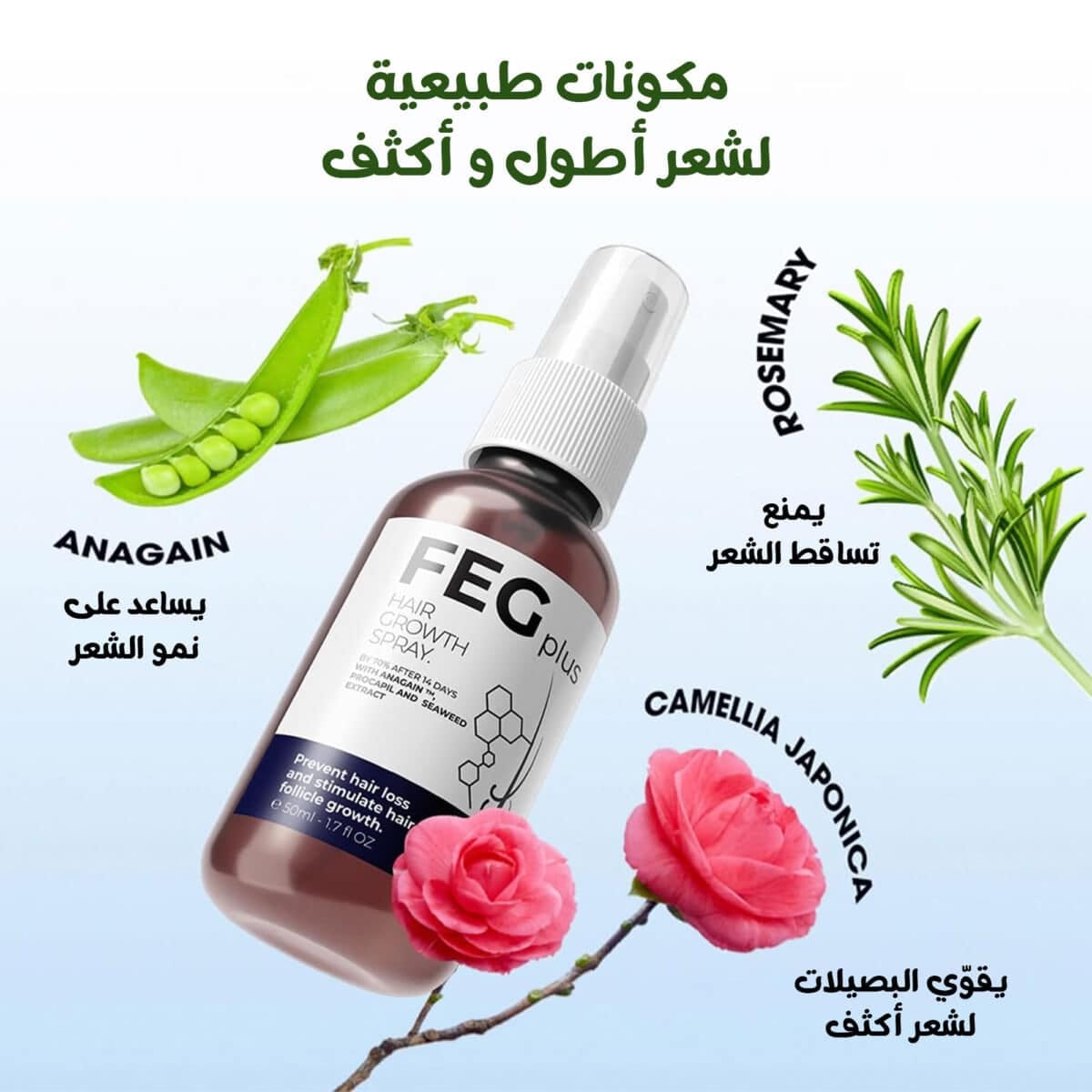 ⁦بخاخ  لنمو الشعر  عرض 2+ درما رولر هدية⁩ - الصورة ⁦4⁩