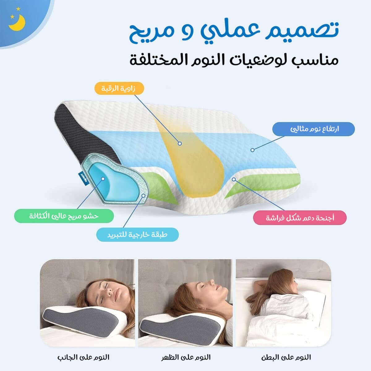 ⁦وساده رقبه طبية⁩ - الصورة ⁦5⁩